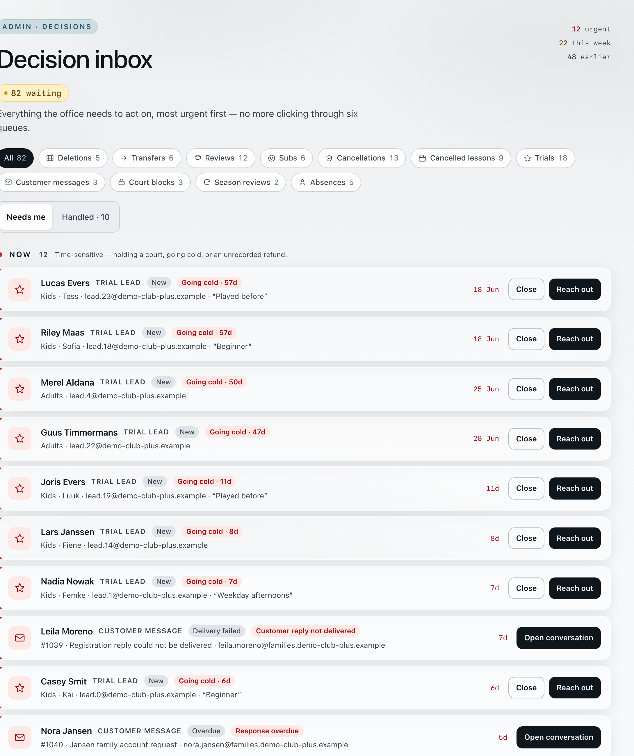 The Harbourline Racquet Centre decision inbox with 82 items waiting: every queue filtered along the top, and the time-sensitive trial leads and undelivered messages grouped under NOW