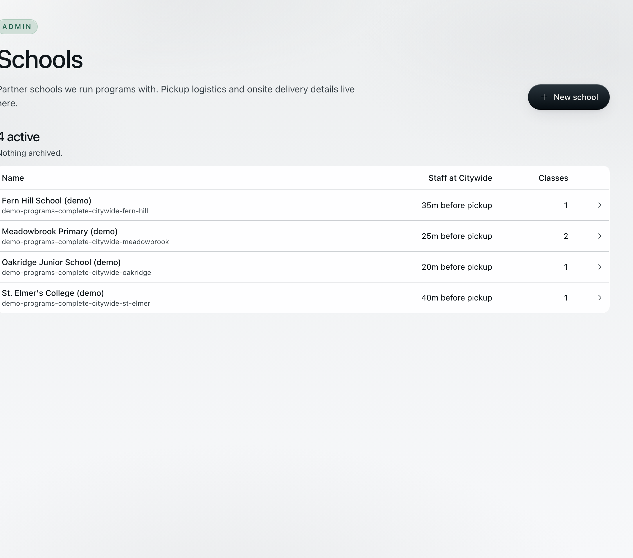 The Citywide schools page listing four partner schools — Fern Hill, Meadowbrook, Oakridge and St. Elmer’s — each with how long before pickup Citywide’s staff arrive and how many classes run there