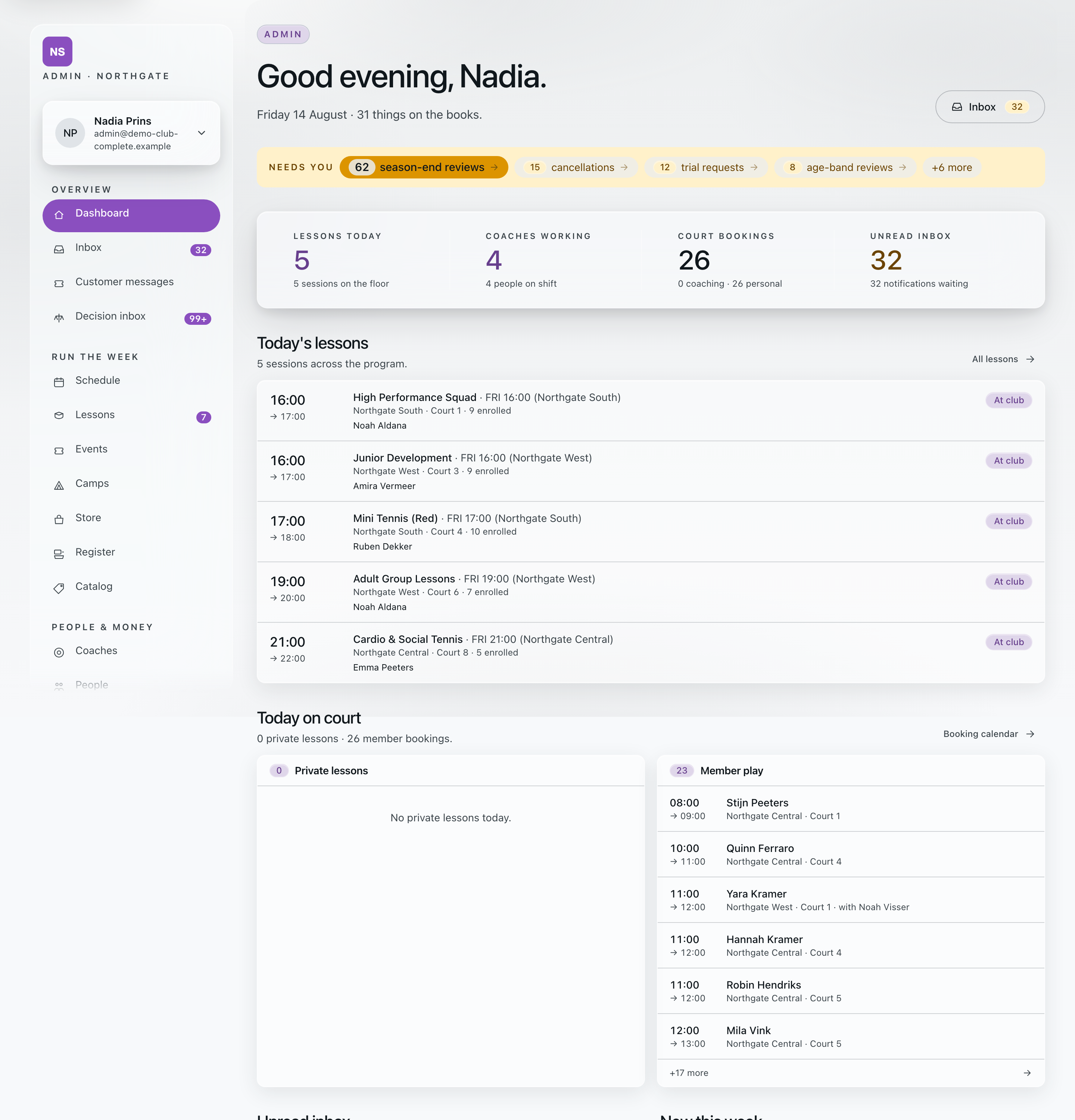 The Northgate dashboard running three branches from one workspace — a multi-location Academy Complete organization with thirty-one things on the books