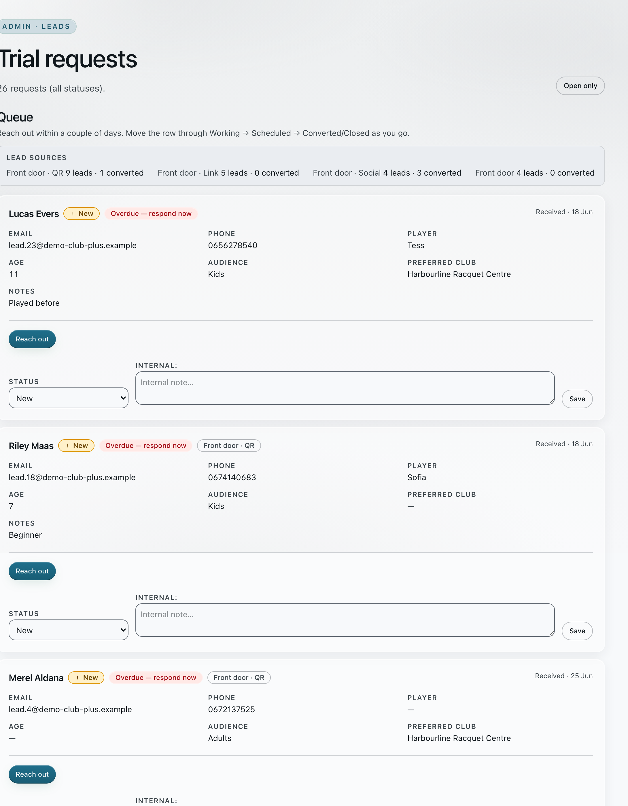 The trial-request workbench: every enquiry as a row with its email, phone, the audience, and the child and notes where the family gave them, plus a status you move from New through Working to Converted